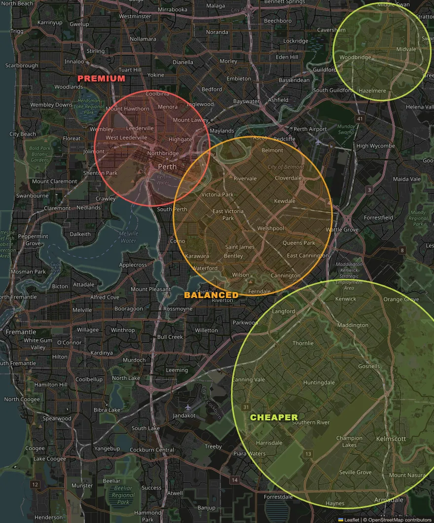 Map of Perth with the three price zones: premium around the CBD, balanced along the river to the south-east, and the cheaper zones out towards Armadale and Midland